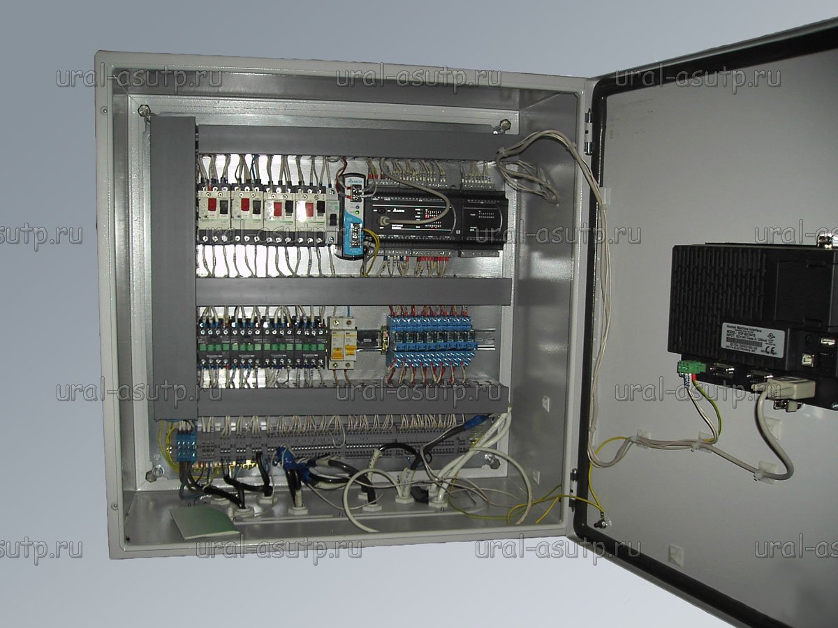 Шкаф управления shkaf upravleniya